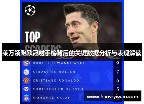 莱万领跑欧冠射手榜背后的关键数据分析与表现解读