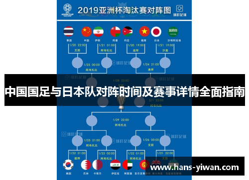 中国国足与日本队对阵时间及赛事详情全面指南