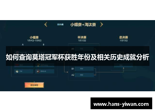 如何查询莫塔冠军杯获胜年份及相关历史成就分析