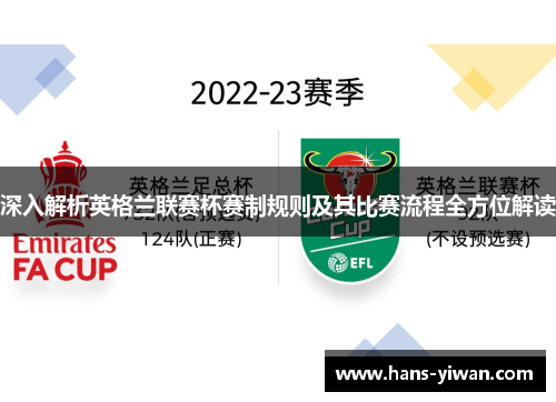 深入解析英格兰联赛杯赛制规则及其比赛流程全方位解读
