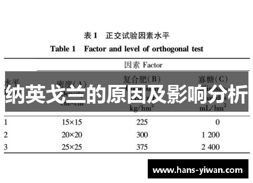 纳英戈兰的原因及影响分析