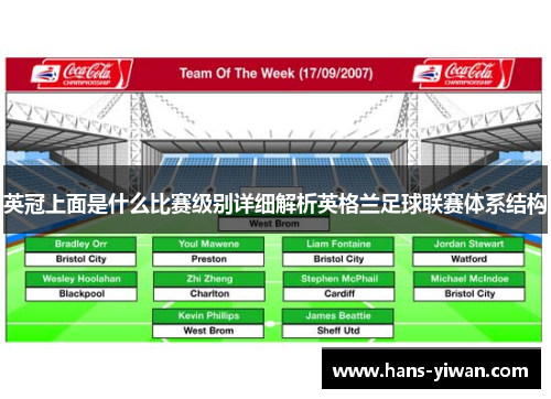 英冠上面是什么比赛级别详细解析英格兰足球联赛体系结构