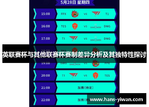 英联赛杯与其他联赛杯赛制差异分析及其独特性探讨 英联赛杯与其他联赛杯赛制差异分析及其独特性探讨