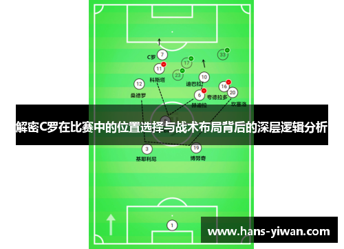 解密C罗在比赛中的位置选择与战术布局背后的深层逻辑分析