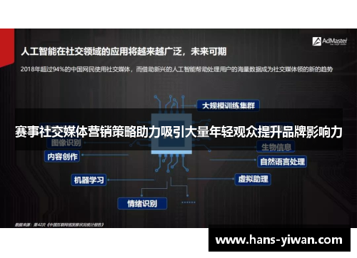 赛事社交媒体营销策略助力吸引大量年轻观众提升品牌影响力
