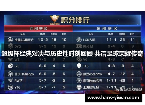 超级杯经典对决与历史性时刻回顾 共谱足球荣耀传奇