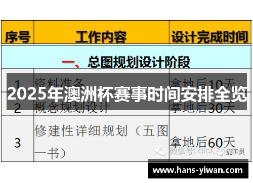 2025年澳洲杯赛事时间安排全览