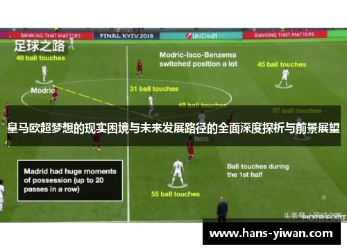 皇马欧超梦想的现实困境与未来发展路径的全面深度探析与前景展望