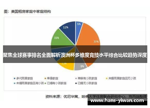聚焦全球赛事排名全面解析澳洲杯多维度竞技水平综合比较趋势深度