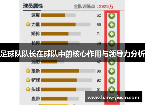足球队队长在球队中的核心作用与领导力分析