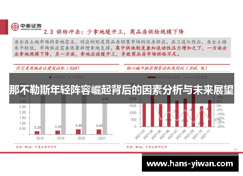 那不勒斯年轻阵容崛起背后的因素分析与未来展望