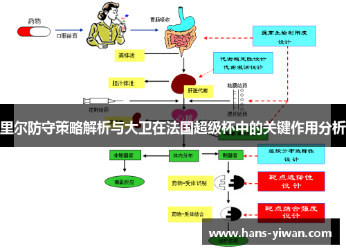 里尔防守策略解析与大卫在法国超级杯中的关键作用分析