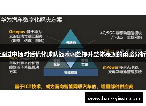 通过中场对话优化球队战术调整提升整体表现的策略分析