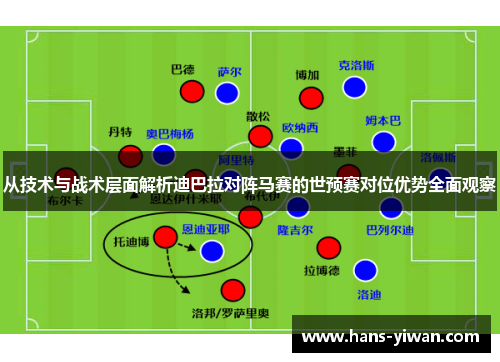 从技术与战术层面解析迪巴拉对阵马赛的世预赛对位优势全面观察 从技术与战术层面解析迪巴拉对阵马赛的世预赛对位优势全面观察
