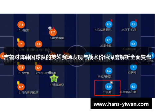 吉鲁对阵韩国球队的英超赛场表现与战术价值深度解析全面复盘 吉鲁对阵韩国球队的英超赛场表现与战术价值深度解析全面复盘