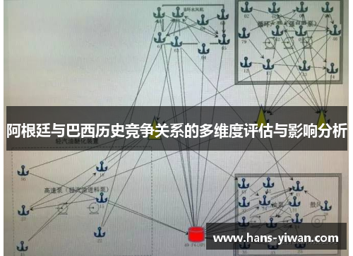 阿根廷与巴西历史竞争关系的多维度评估与影响分析 阿根廷与巴西历史竞争关系的多维度评估与影响分析