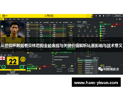从世俱杯数据看贝林厄姆全能表现与关键价值解析比赛影响与战术意义