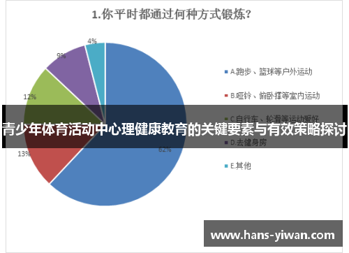 青少年体育活动中心理健康教育的关键要素与有效策略探讨