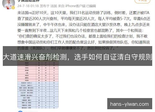 大道速滑兴奋剂检测，选手如何自证清白守规则